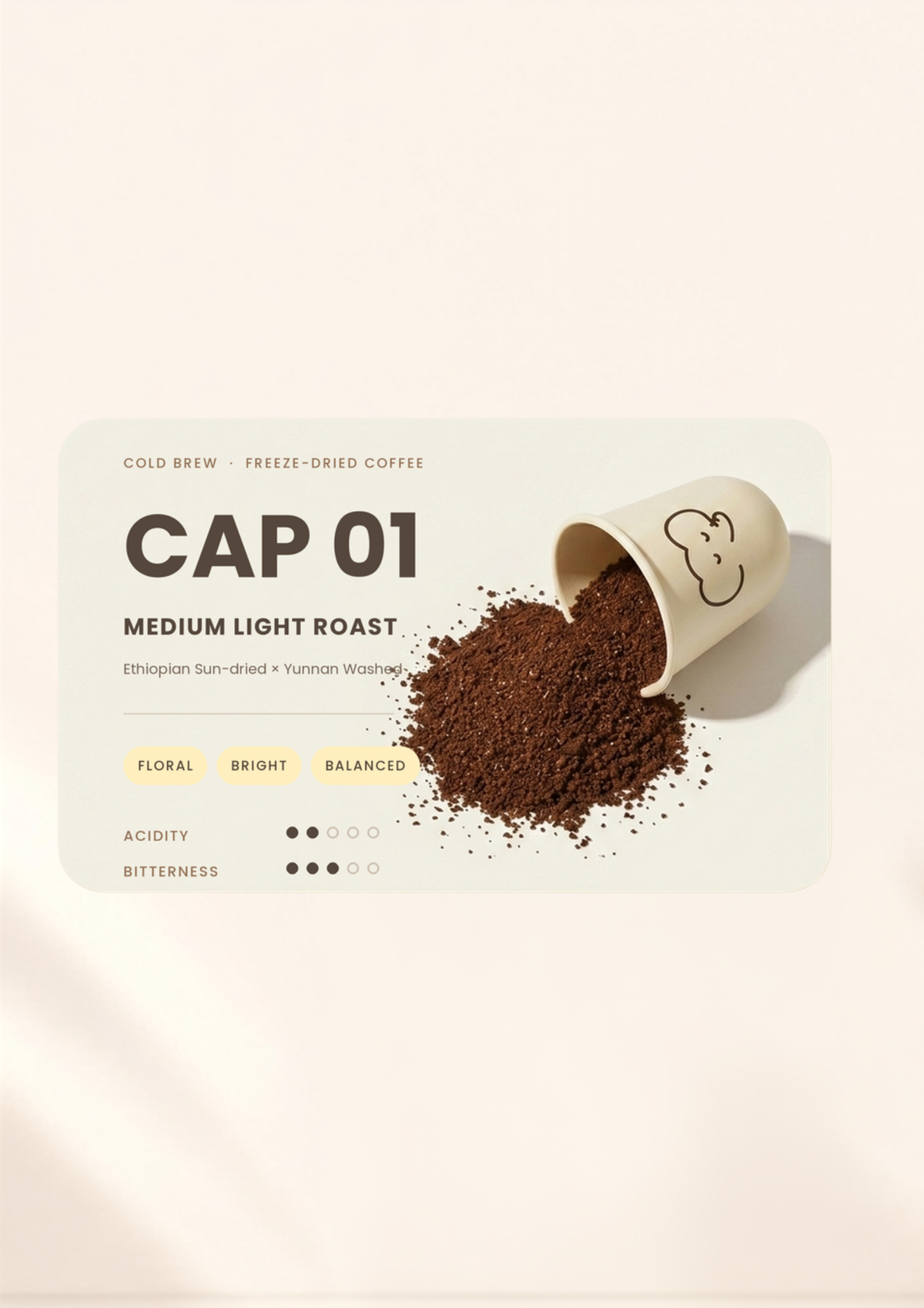 CAP 01 — Medium Light Roast
