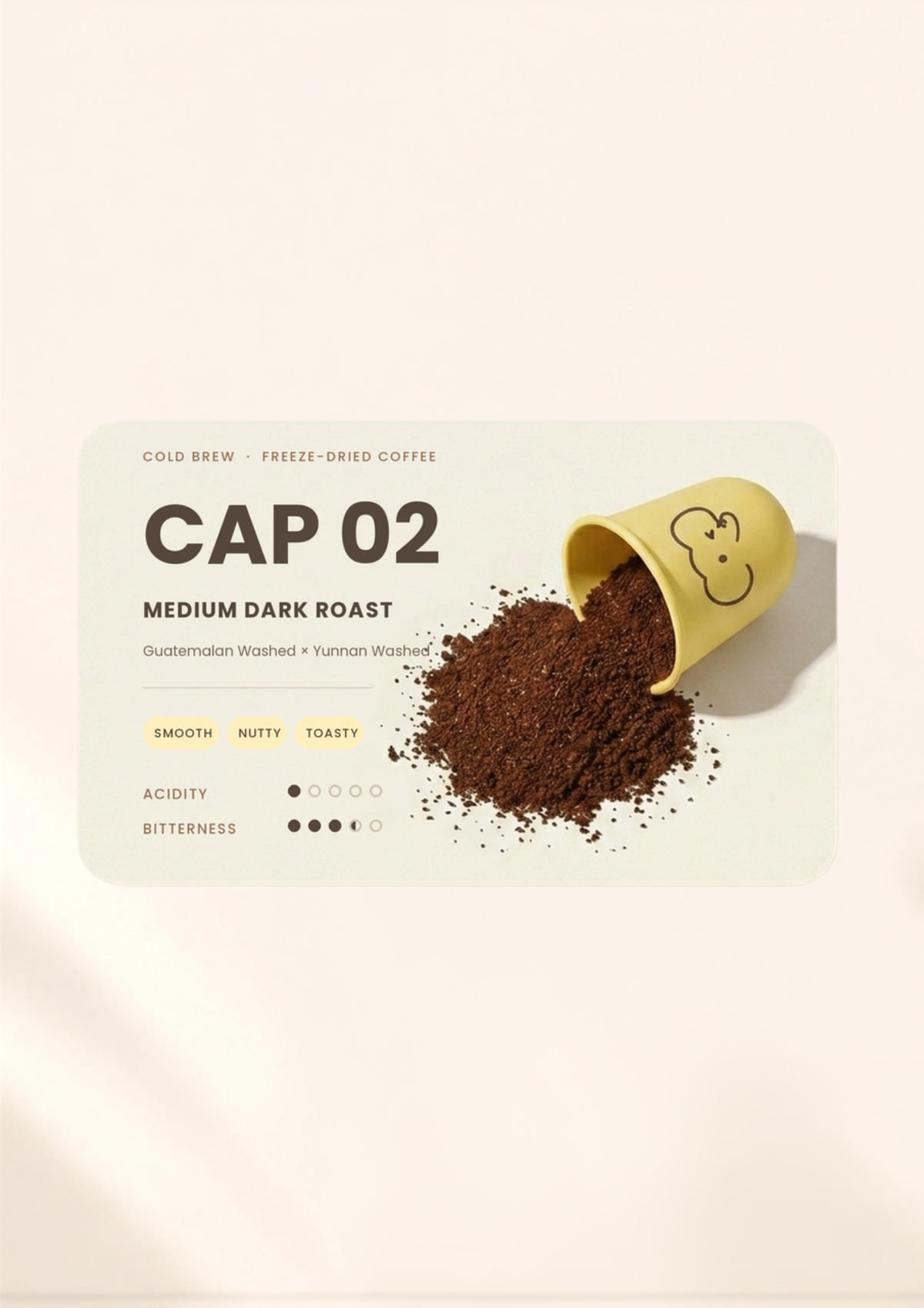 CAP 02 — Medium Dark Roast