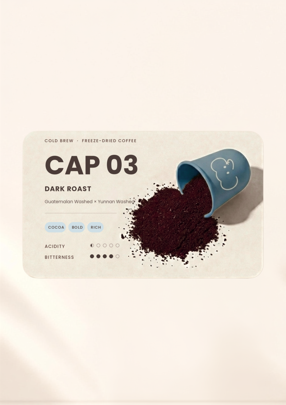CAP 03 — Dark Roast